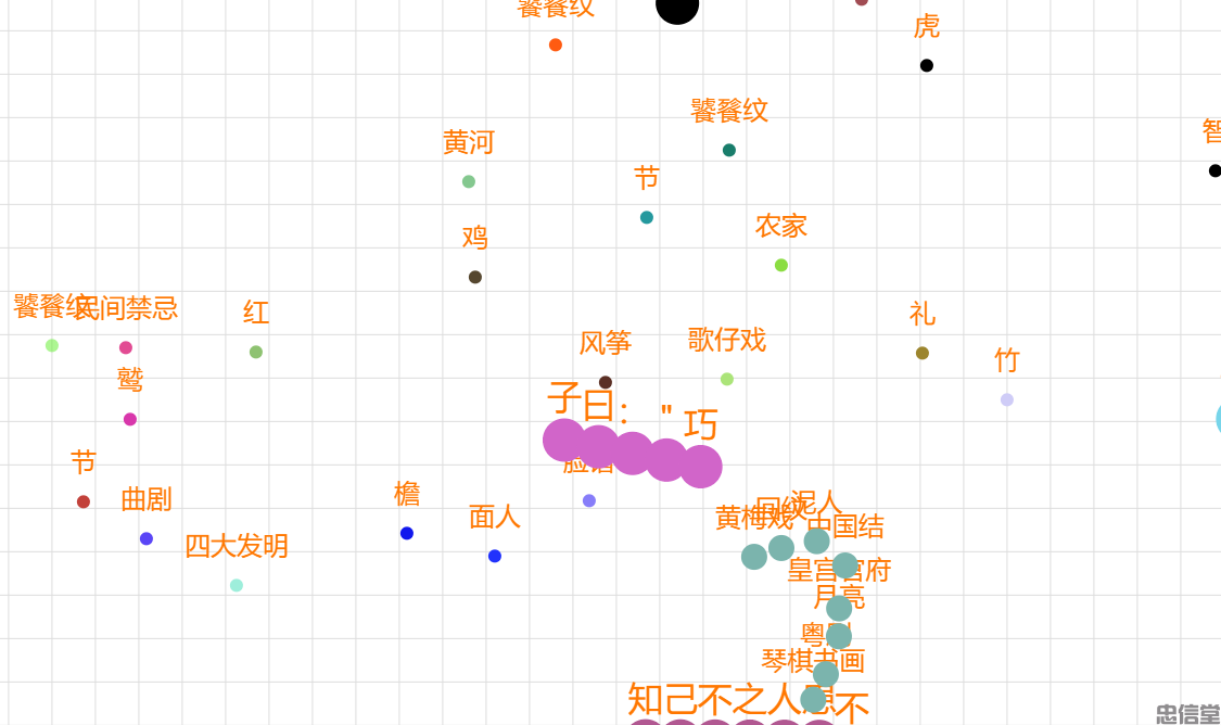 贪吃蛇大战小游戏HTML源码(图2)